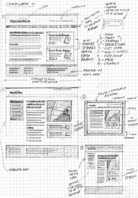 20 Inspiring Examples of Web and Mobile Wireframe Sketches – Speckyboy | Wireframe sketch ...