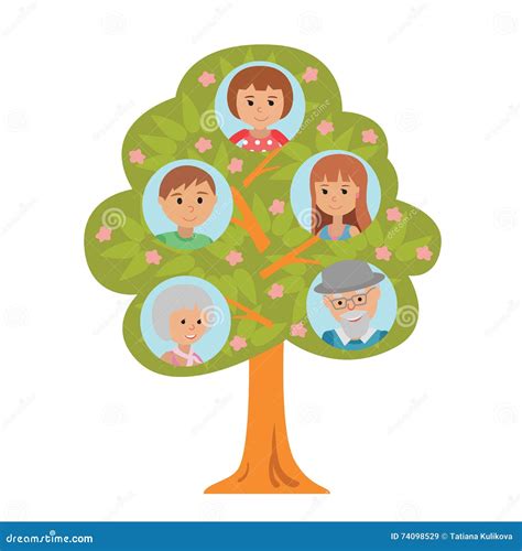 Cartoon Generation Family Tree Isolated On White | CartoonDealer.com ...