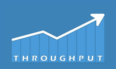 Throughput (flow rate) - Definition, Formula, Example