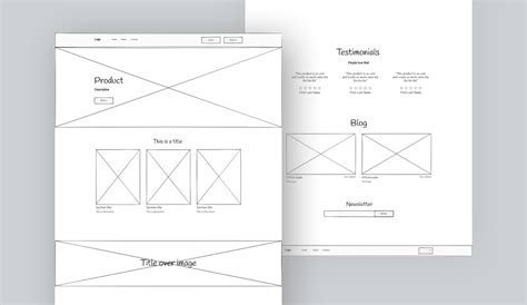 Website Wireframe Design - The Ultimate Guide