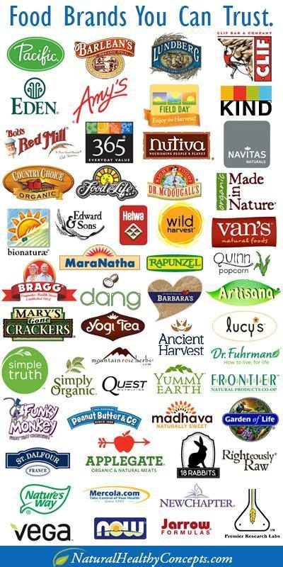 BRAVO! Top 10 Food Companies In Canada - Nutrition APPS