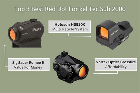 Best Red Dot For kel Tec Sub 2000 {Currently Available}