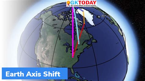 Earth Axis Shift increases - GKToday