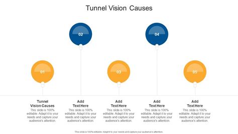 Tunnel Vision Causes In Powerpoint And Google Slides Cpb