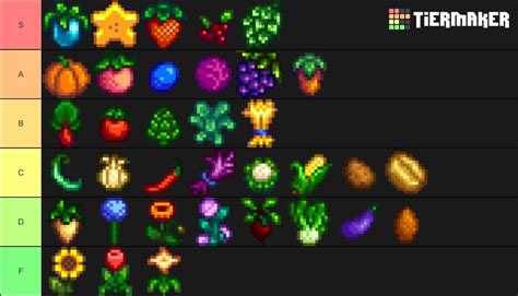 I made a Tier List for Crops based on: profit, ease of harvest, and usefulness. Hope you enjoy ...