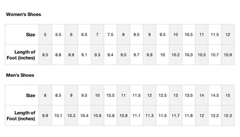 How to Accurately Measure Your Feet to Find Your Shoe Size. Nike HR