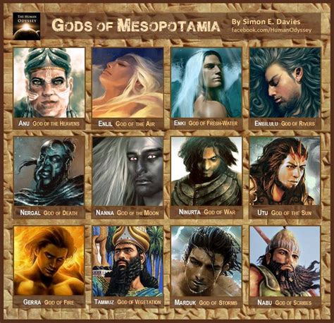 Gods Of Mesopotamia | Ancient mythology, Mythological creatures, Mythical creatures