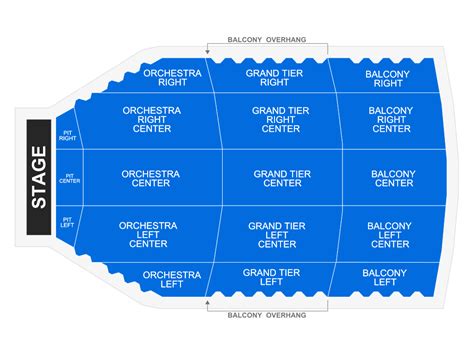 Selena Auditorium | American Bank Center