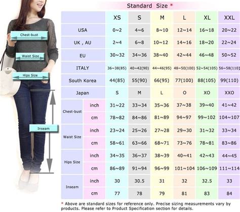 Women's sizing measurement chart - standard sizes - Useful when sewing for others or profit ...