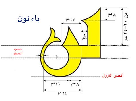 حرف الباء مع باقى الحروف بخط الكوفى بجميع اشكالها - قناة فرى هاند التعليمية