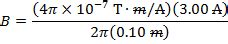 Magnetic Field Formula