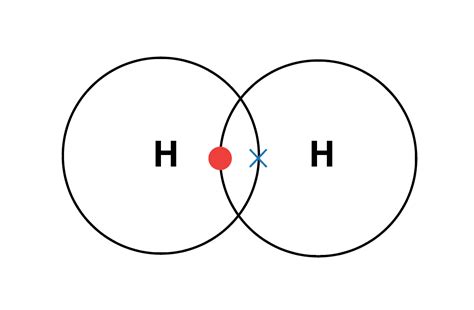 [DIAGRAM] Hcl Dot Cross Diagram - MYDIAGRAM.ONLINE