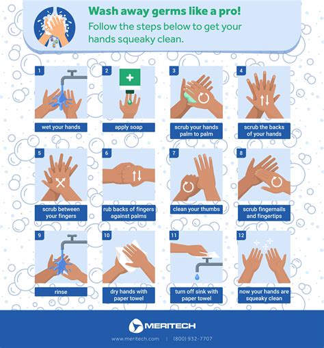 Handwashing Poster for Kids to Keep Hand Hygiene Top of Mind at School