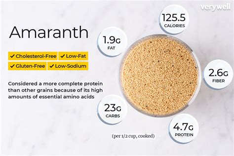 Amaranth Nutrition Facts and Health Benefits