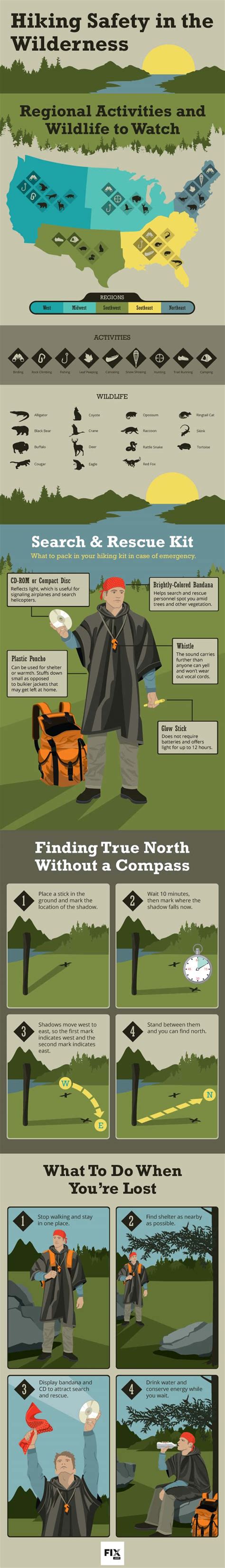 Hiking Safety Tips | Survival Life