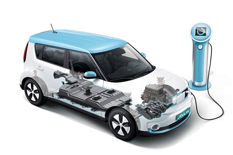 Kia Soul EV (2014-2018) range, battery & charging | DrivingElectric