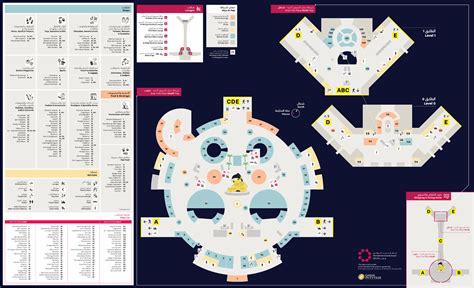 Maps | Hamad International Airport