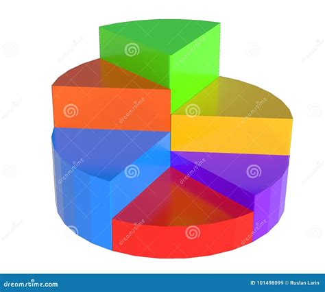 Three Dimensional Pie Chart in Five Colors. Stock Illustration - Illustration of development ...