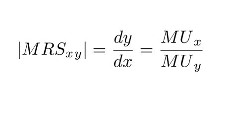 Marginal Rate of Substitution – MRS Definition