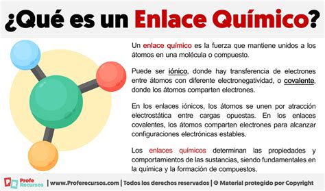 Qué es un Enlace Químico