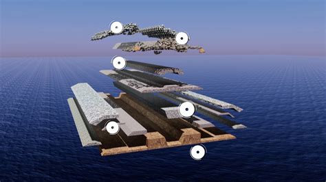 Breakwater Construction Sequence - YouTube