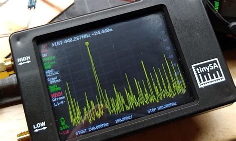 What is a Spectrum Analyzer? A Beginner's Guide