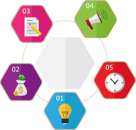 Mapas mentales y conceptuales | Los textos académico-escolares.