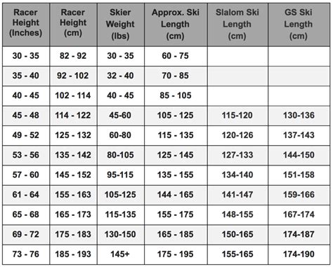 Slalom Water Ski Size Chart | Printable Templates Free