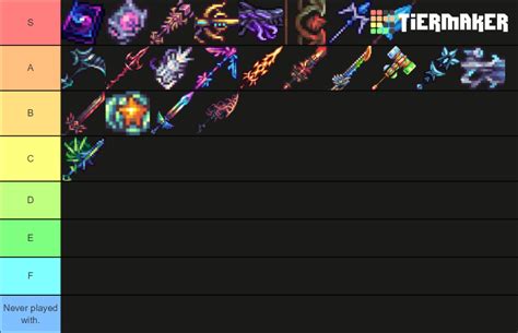 Terraria Calamity Mod Endgame Weapons Tier List (Community Rankings ...