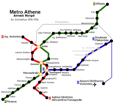 Athens Metro