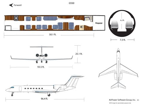 Gulfstream G5 Cockpit