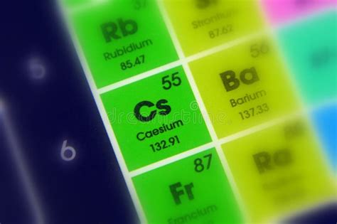 Caesium on the Periodic Table of the Elements Stock Photo - Image of science, laboratory: 148501426