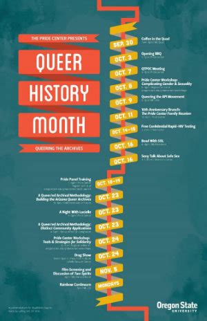 Queer History Month Continues - The Corvallis Advocate