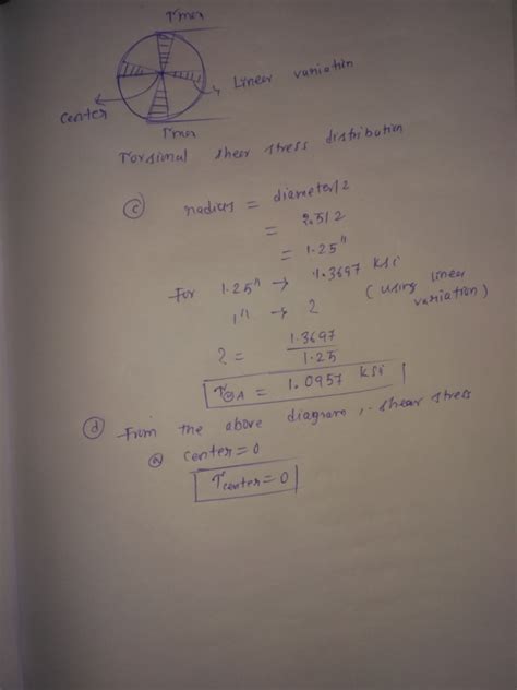 1. A steel bar with solid circular cross section has a diameter d= 2.5 in., a... - HomeworkLib