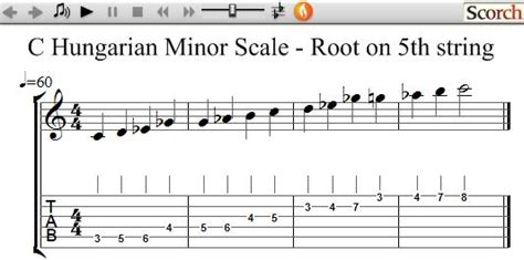 FreeMusicLessons4u.com - Hungarian Minor Scale - Left Handed