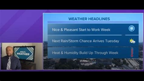 Weather on KHOU for Houston | khou.com