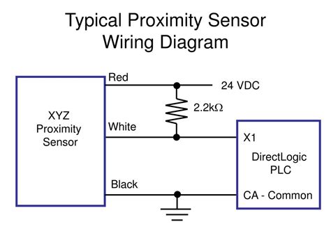 [DIAGRAM] Capacitive Proximity Sensor Wiring Diagram - MYDIAGRAM.ONLINE