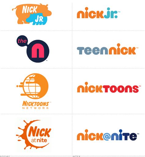 Brand New: New Nick | Brand architecture, Branding design logo ...