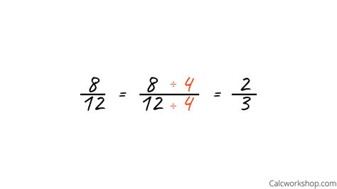 Single Fraction in Simplest Form - CherishilHinton