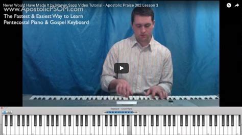 Never Would Have Made It 13 Minute Video Tutorial - Apostolic Praise ...