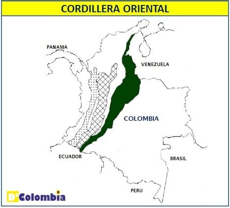 Cuál es la cordillera más larga de Colombia - De Colombia