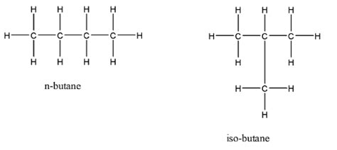 Which of the following are isomers?(A) Ethane and propane(B) Ethane and ethene(C) Ethane and ...