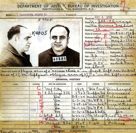 Al Capone Mugshot And Criminal History Photograph by Restored Vintage ...