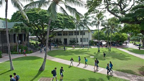 Back to School in Hawaii | Private Schools on Oahu - Hawaii Real Estate Market & Trends | Hawaii ...