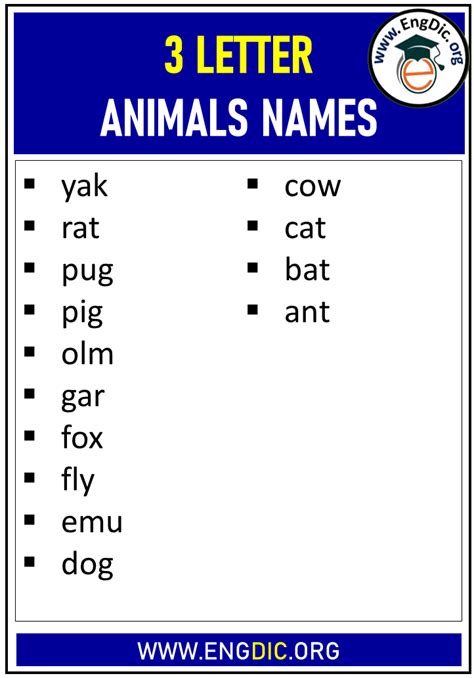 3 letter word animal names