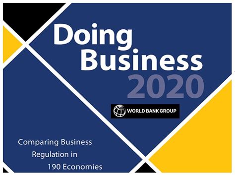 Ease of Doing Business 2020: India ascended 17 notches, ranked at 63rd position by The World Bank