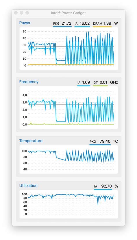 New MacBook Pro 13-inch 2018 Model still affected by Thermal Throttling Issue during CPU or GPU ...