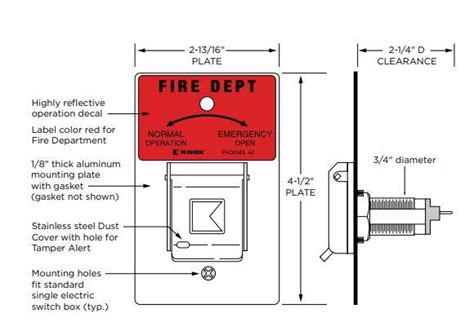 Knox Gate & Key Switches™ - Area E - Mutual Aid