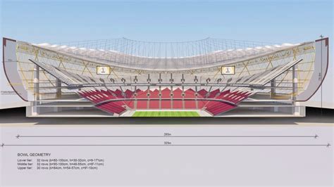 Lusail Stadium FIFA Tickets 2022, Lusail Stadium Seating Plan Seat Numbers