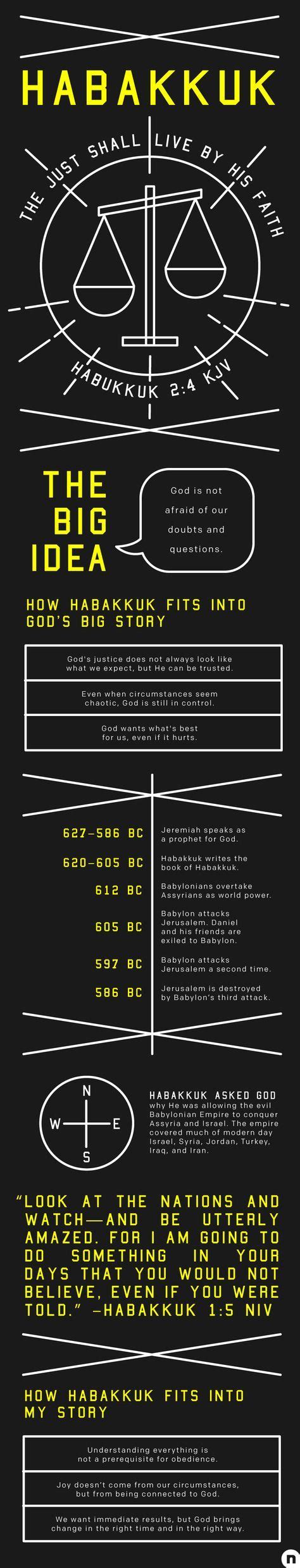 Everything You Need To Know About Habakkuk | Bible study help, Bible scriptures, Scripture study